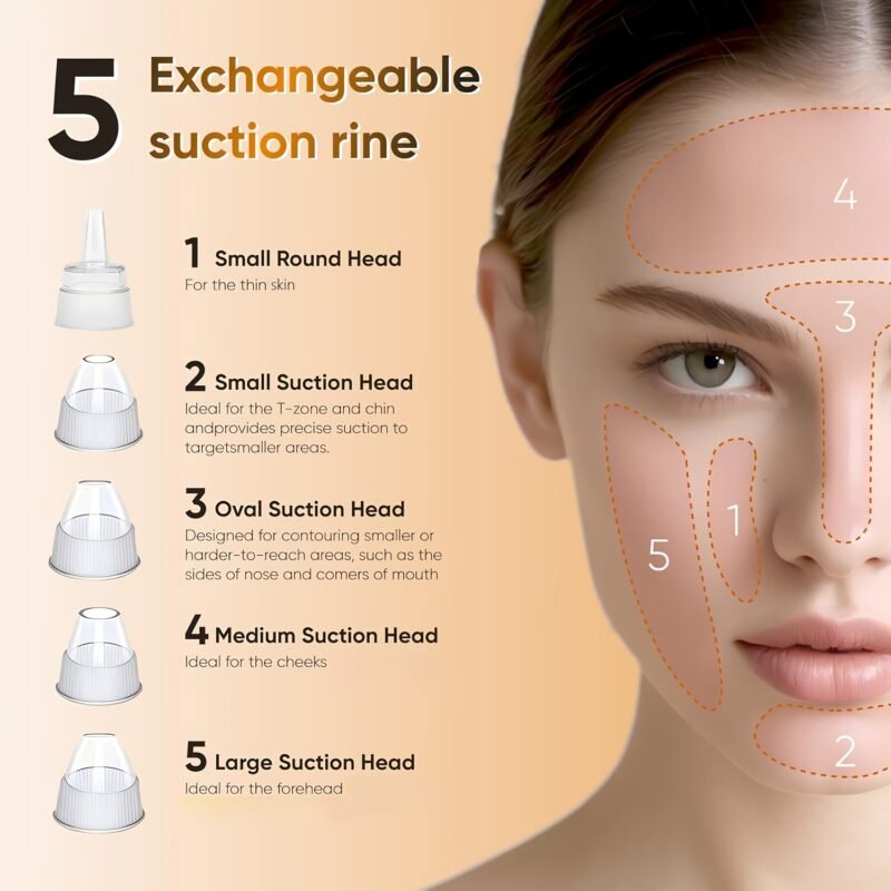 4-in-1 Rechargeable Blackhead Remover: Pro Pore Vacuum & Facial Cleansing Kit