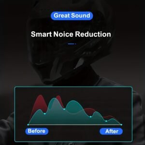 Wireless 12 Motorcycle Helmet Headset: Bluetooth Hands-Free Calls & HD Stereo Music