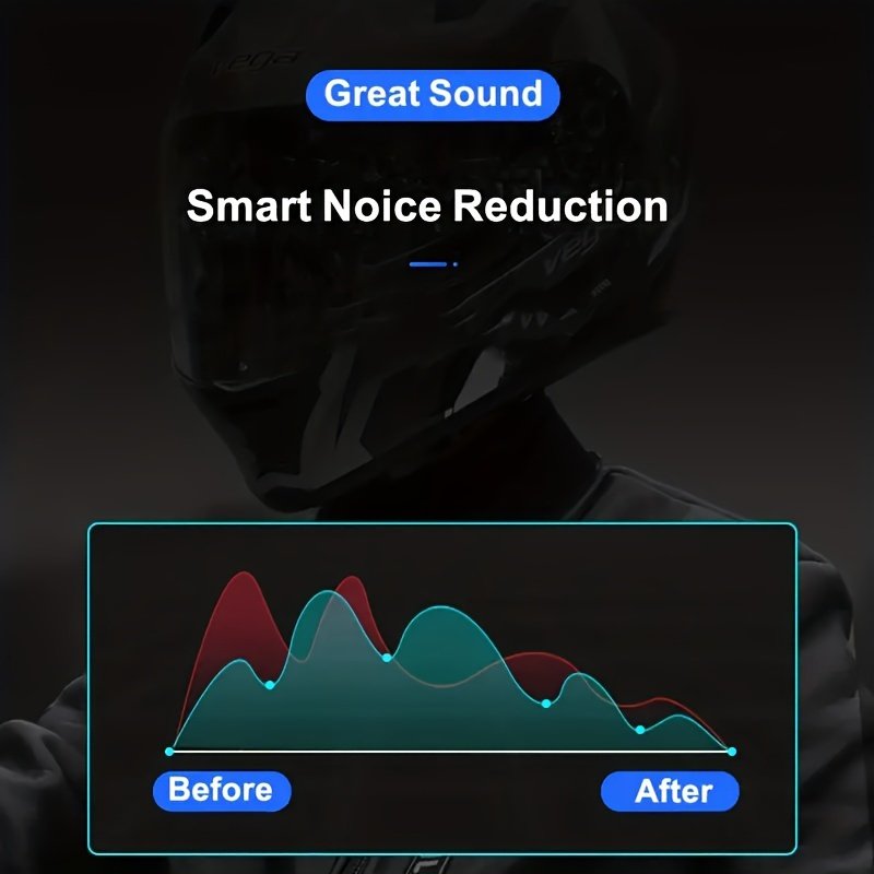 Wireless 12 Motorcycle Helmet Headset: Bluetooth Hands-Free Calls & HD Stereo Music