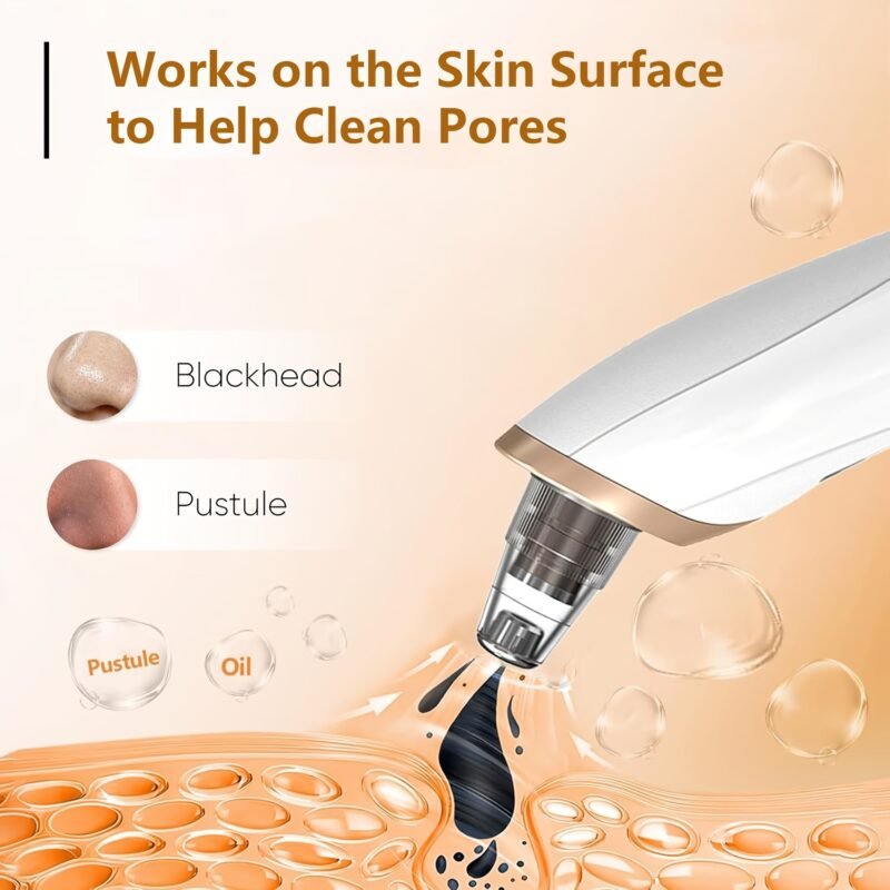 4-in-1 Rechargeable Blackhead Remover: Pro Pore Vacuum & Facial Cleansing Kit